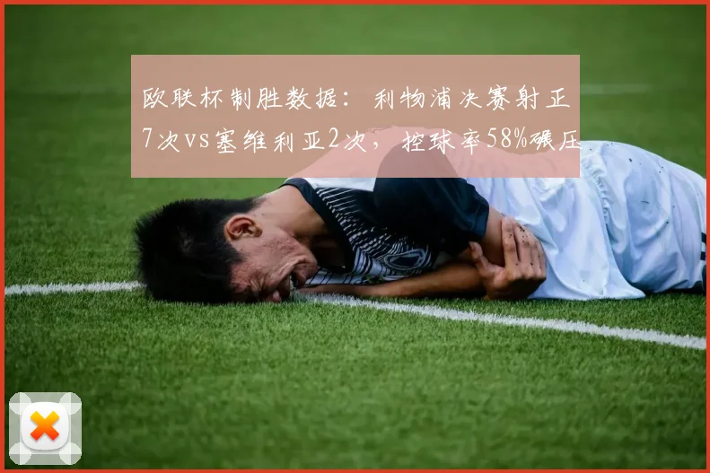 欧联杯制胜数据:利物浦决赛射正7次vs塞维利亚2次,控球率58%碾压